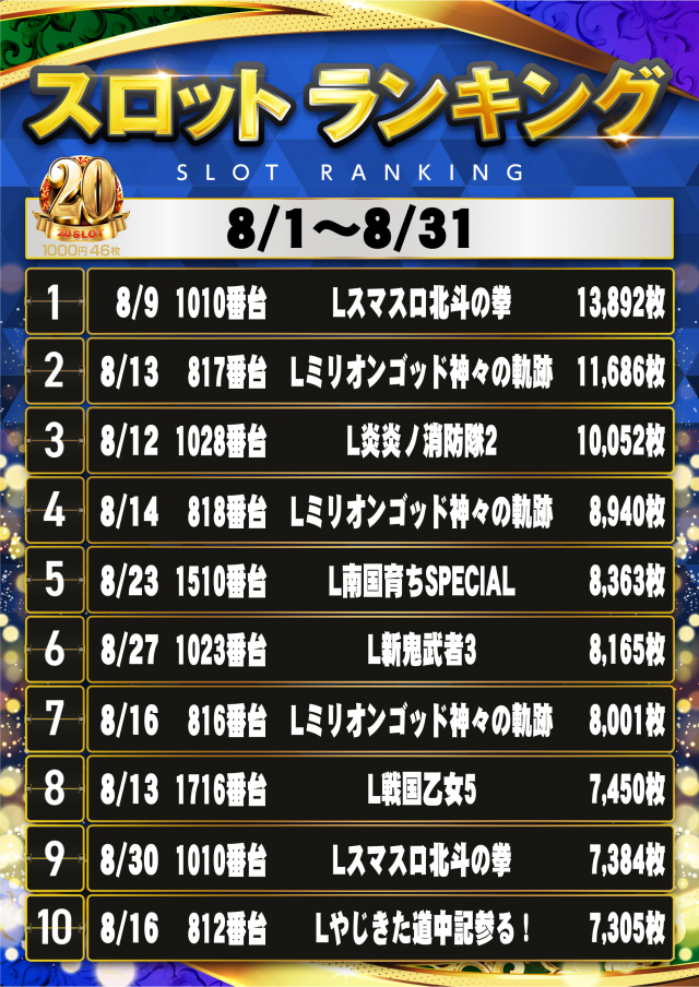 レインボー修善寺店の最新情報画像