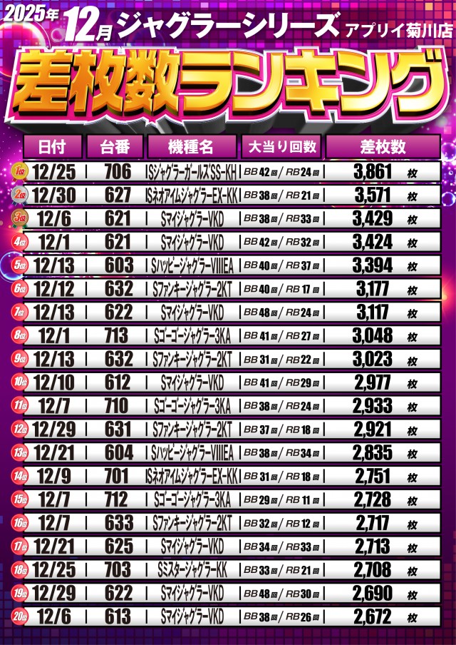 アプリイ菊川の最新情報画像