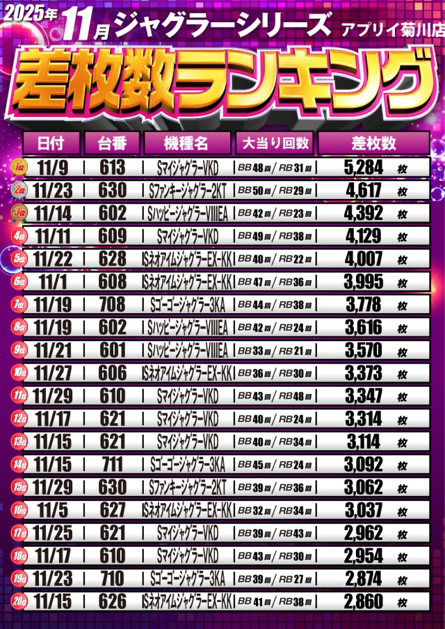 アプリイ菊川の最新情報画像