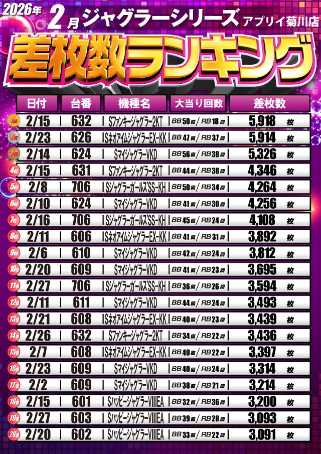 アプリイ菊川の最新情報画像