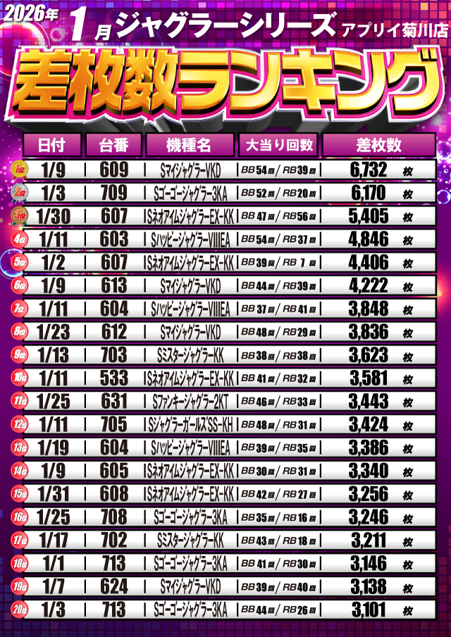 アプリイ菊川の最新情報画像
