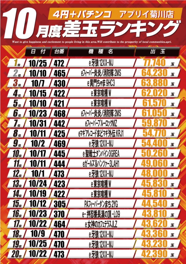 アプリイ菊川の最新情報画像