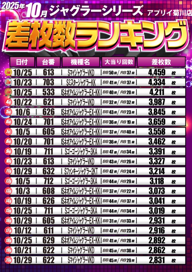 アプリイ菊川の最新情報画像