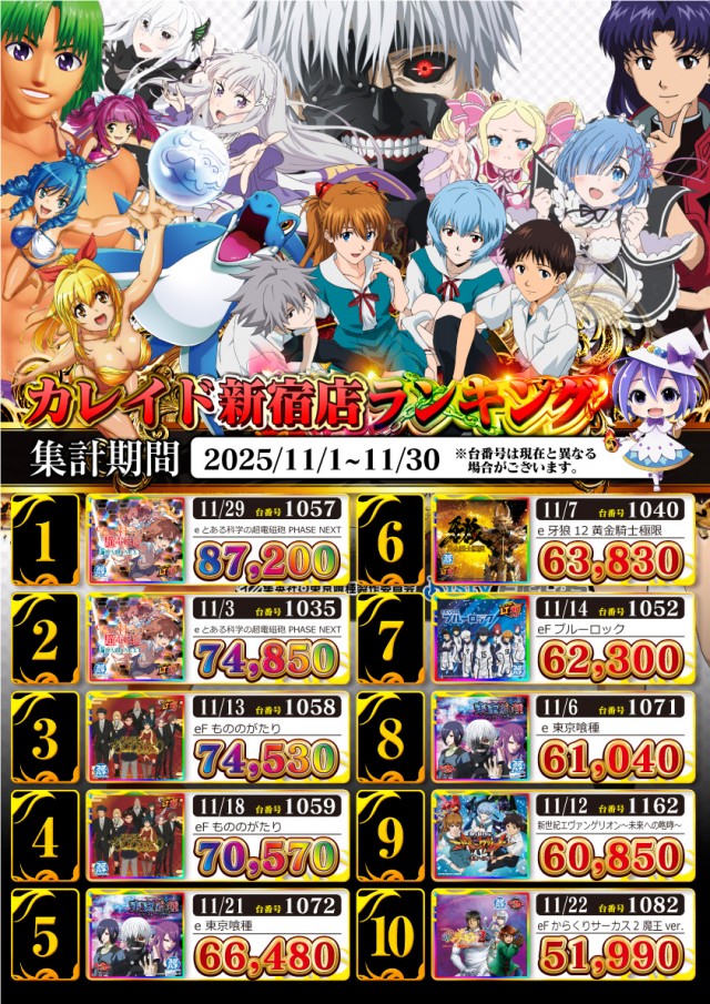 カレイド新宿店の最新情報画像