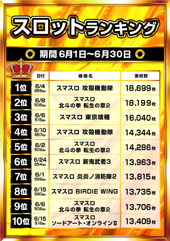 大山オーシャンスロット専門館の最新情報画像