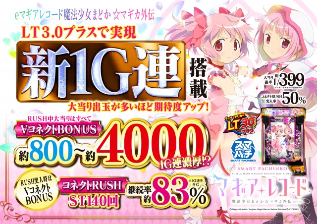 ABC下土狩店の最新情報画像