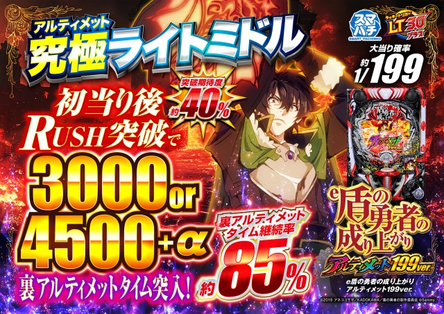 ABC下土狩店の最新情報画像