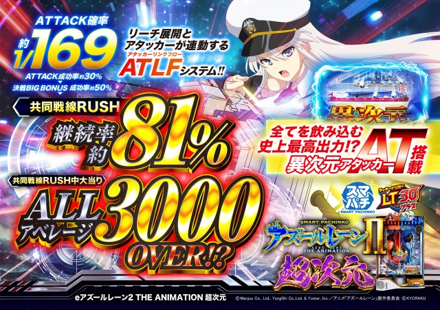 ABC下土狩店の最新情報画像