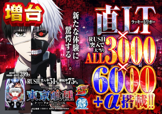 ABC清水町長沢店の最新情報画像