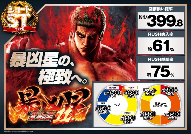 タイホー吉田川尻の最新情報画像