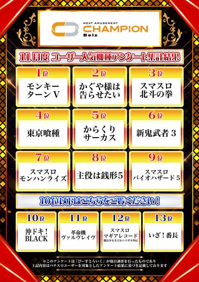 Ｂｅｌｚの最新情報画像