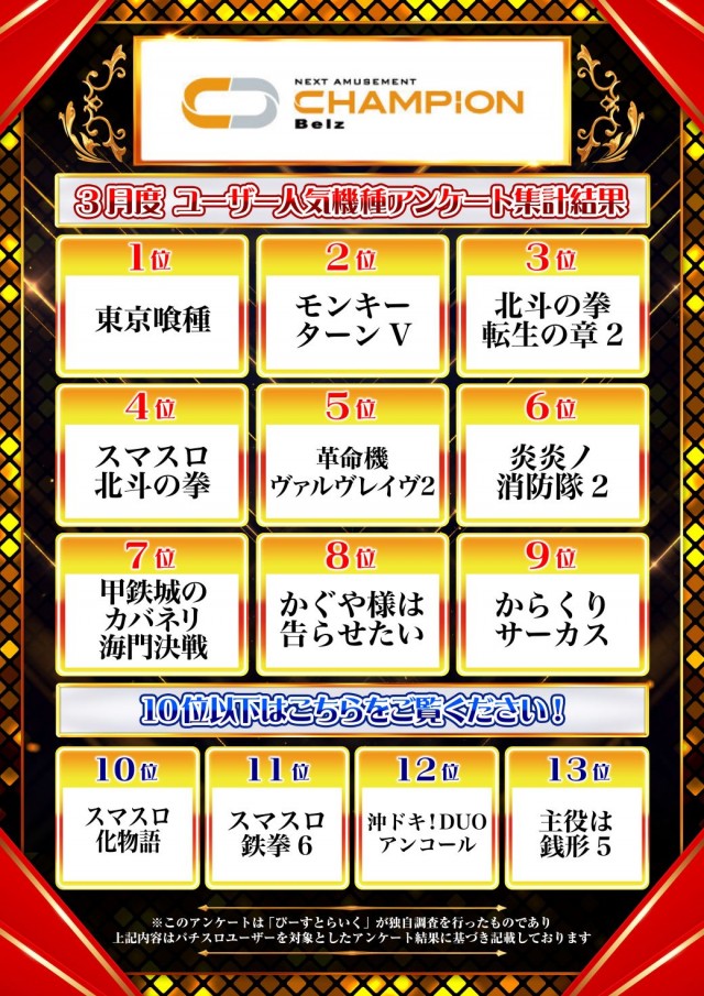 Ｂｅｌｚの最新情報画像