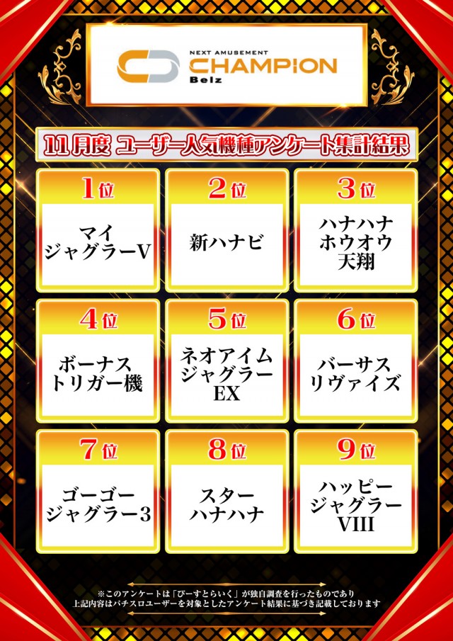 Ｂｅｌｚの最新情報画像