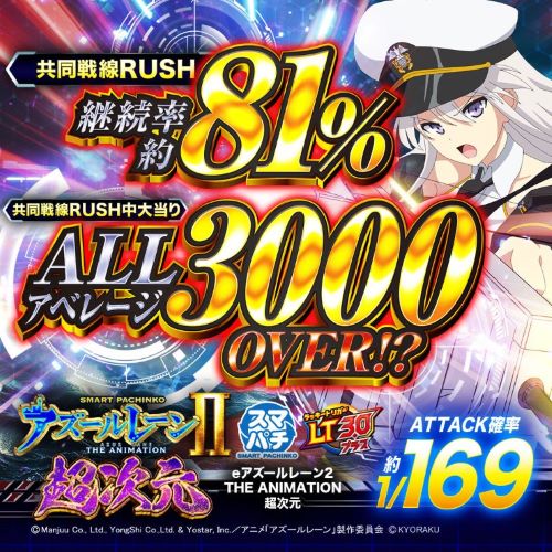 銀星NEOの最新情報画像