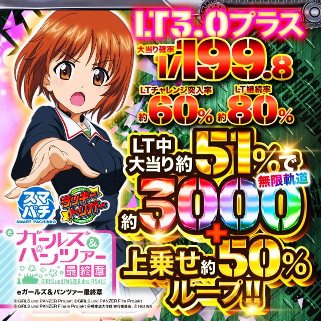 銀星NEOの最新情報画像