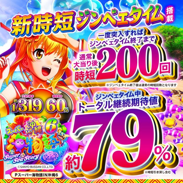 銀星NEOの最新情報画像