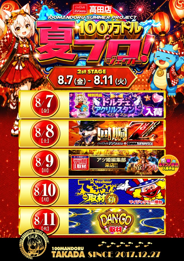 100万ドル高田店の最新情報画像