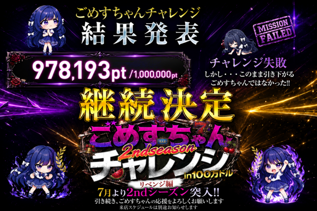 100万ドル高田店の最新情報画像
