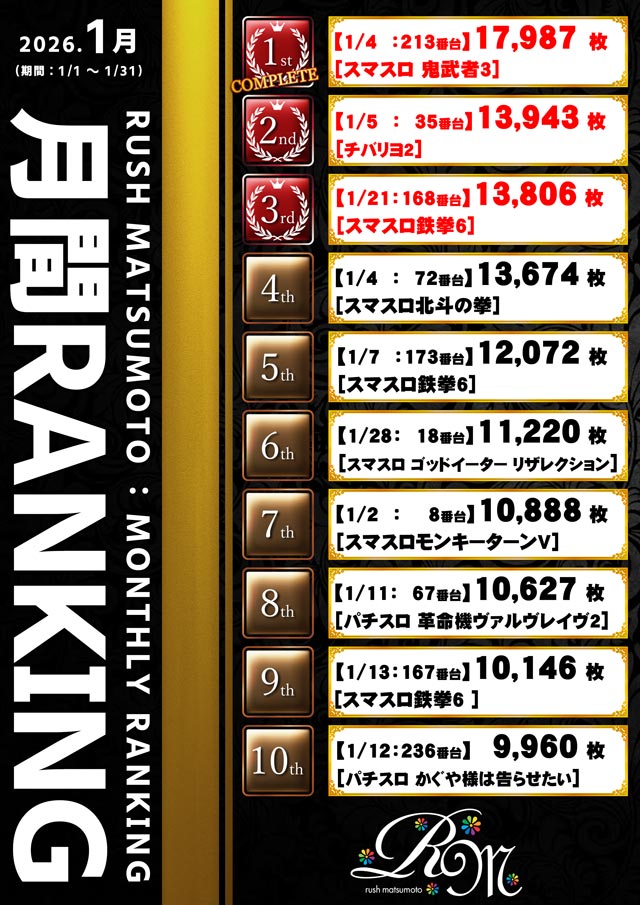 ラッシュ松本＃59の最新情報画像