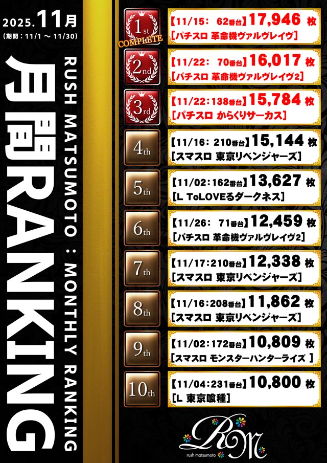 ラッシュ松本＃59の最新情報画像