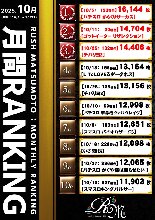 ラッシュ松本＃59の最新情報画像