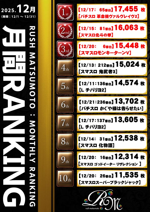 ラッシュ松本＃59の最新情報画像