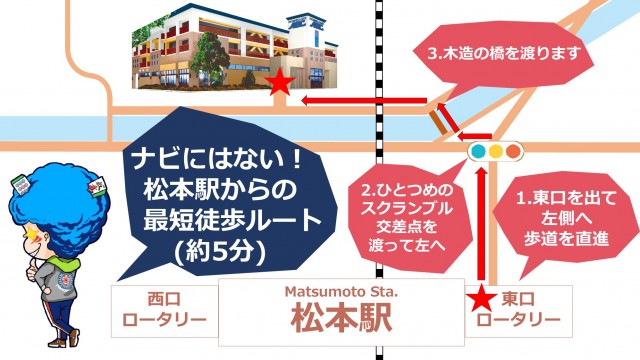 ABC松本白板店の最新情報画像