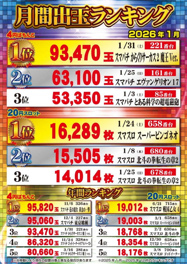 ニューシンセイの最新情報画像
