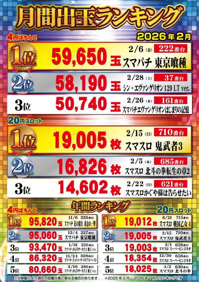 ニューシンセイの最新情報画像