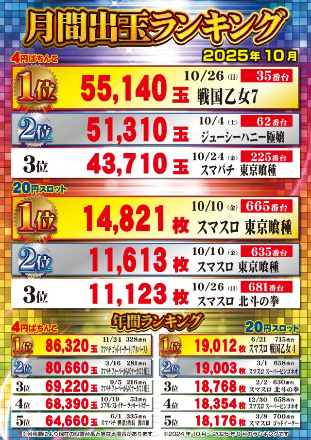 ニューシンセイの最新情報画像