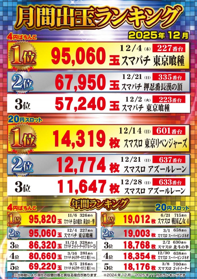 ニューシンセイの最新情報画像