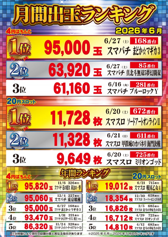 ニューシンセイの最新情報画像