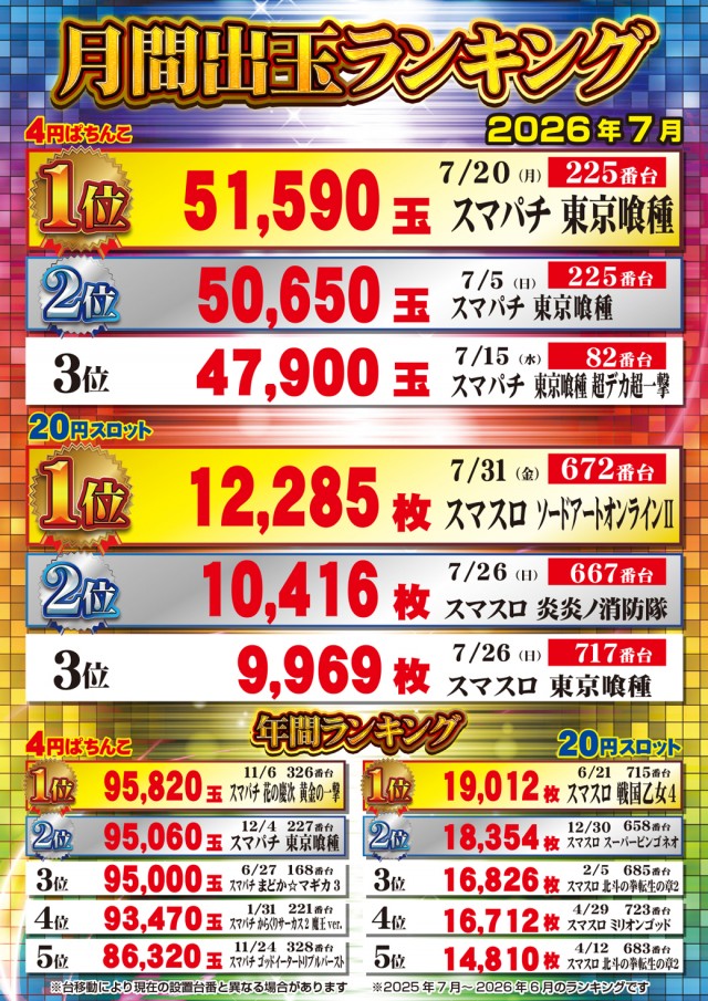 ニューシンセイの最新情報画像