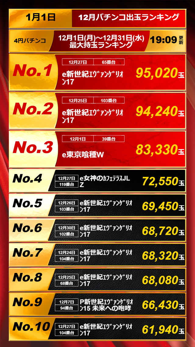 APULO飯田店の最新情報画像