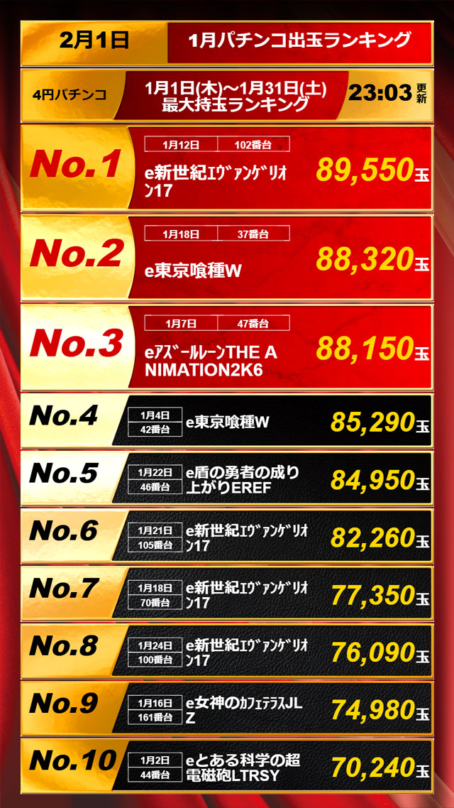 APULO飯田店の最新情報画像