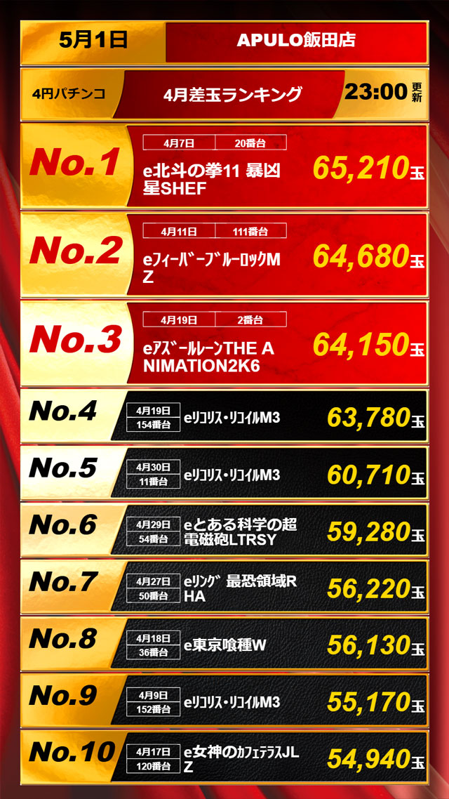 APULO飯田店の最新情報画像