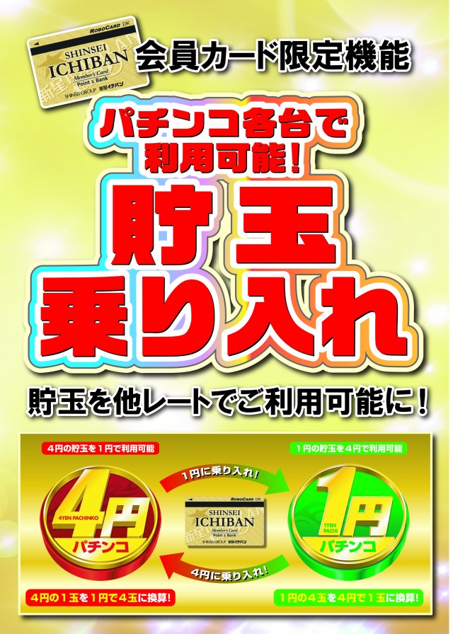 新星一番の最新情報画像