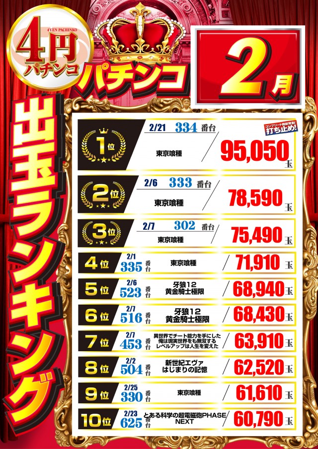 チャンピオン諏訪店の最新情報画像