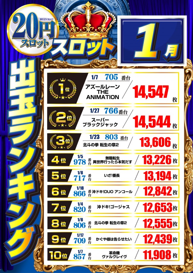 チャンピオン諏訪店の最新情報画像