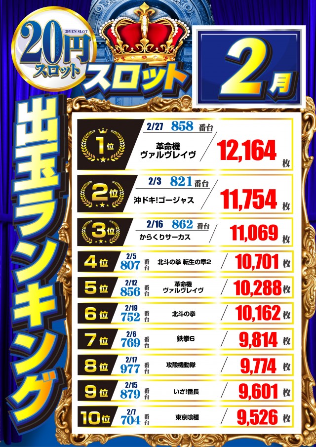 チャンピオン諏訪店の最新情報画像