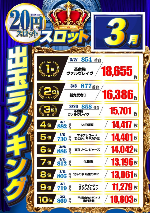 チャンピオン諏訪店の最新情報画像