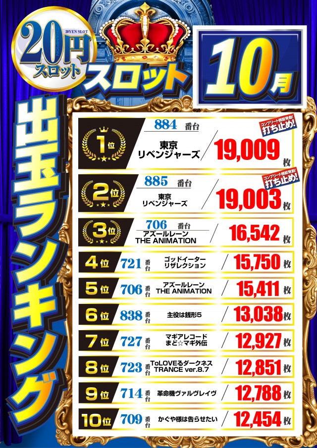 チャンピオン諏訪店の最新情報画像