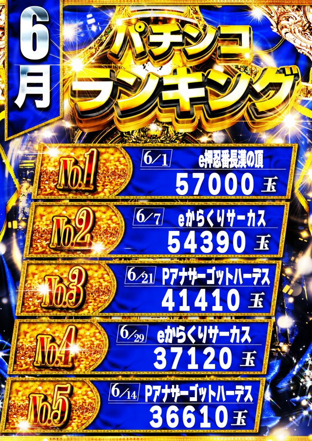100万ドル小諸店の最新情報画像