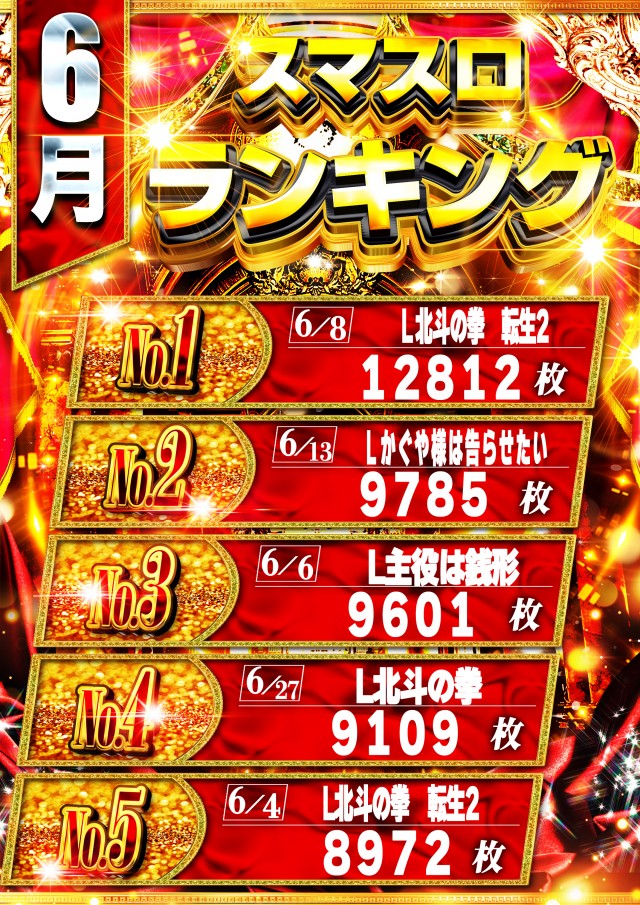 100万ドル小諸店の最新情報画像