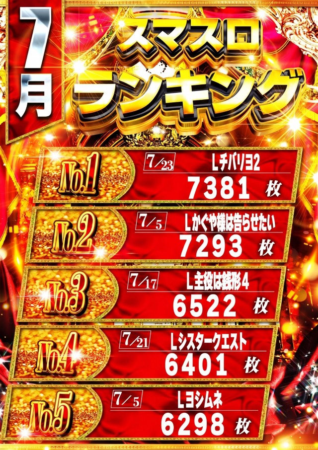 100万ドル小諸店の最新情報画像