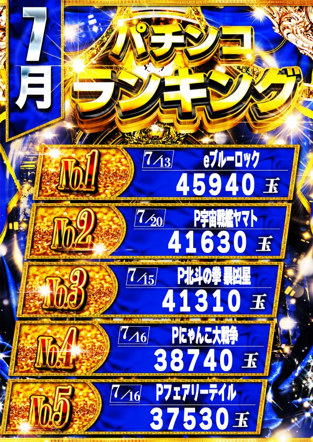 100万ドル小諸店の最新情報画像