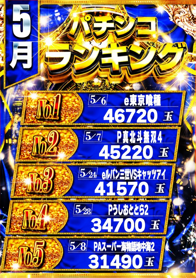 100万ドル小諸店の最新情報画像
