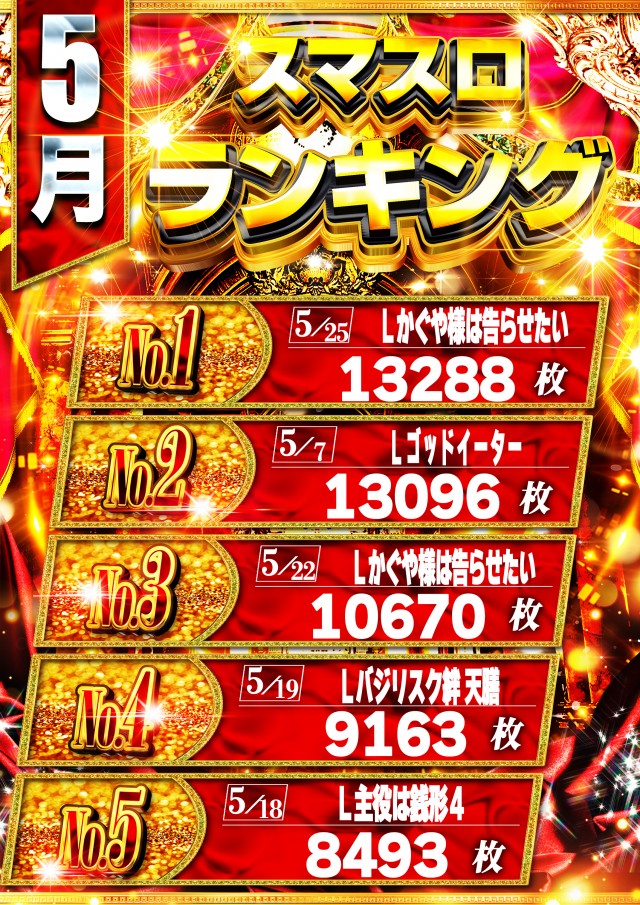 100万ドル小諸店の最新情報画像