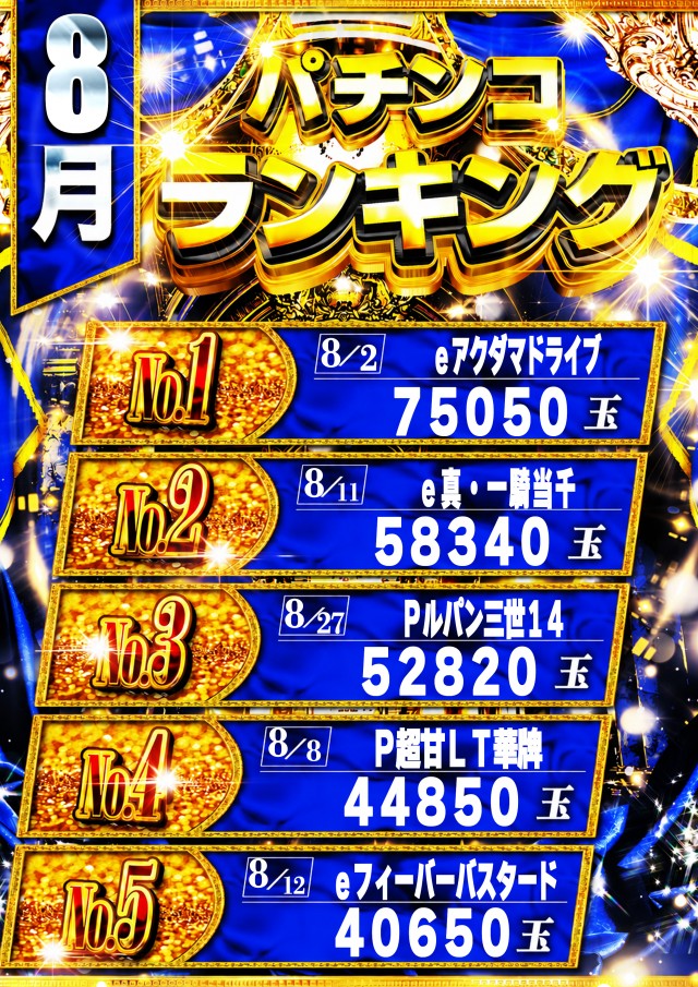 100万ドル小諸店の最新情報画像