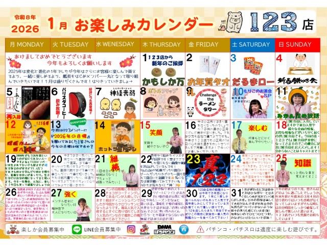 パチンコ1.2.3の最新情報画像